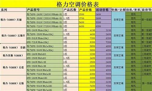 威力空调价格表_威力空调价格表及图片