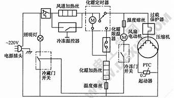 冰箱电路图家用_冰箱电路图家用图片