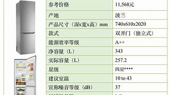 电冰箱的价格表_电冰箱的价格表及图片