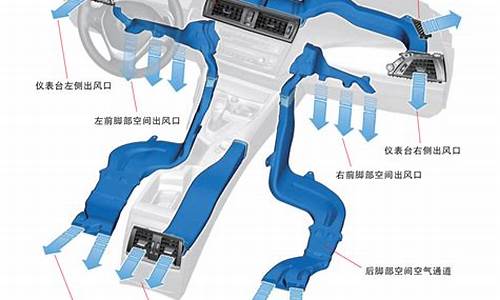 汽车空调蒸发器设计_汽车空调蒸发器设计相关书籍