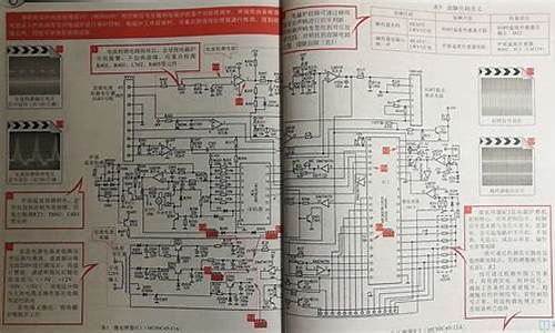 富士宝电磁炉维修手册_富士宝电磁炉维修手册图片