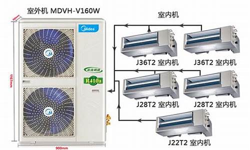 中央空调销售新手入门基本知识_中央空调销售新手入门基本知识视频