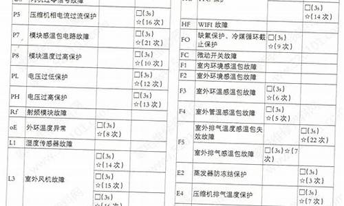 格力空调维修报告_格力空调维修报告查询